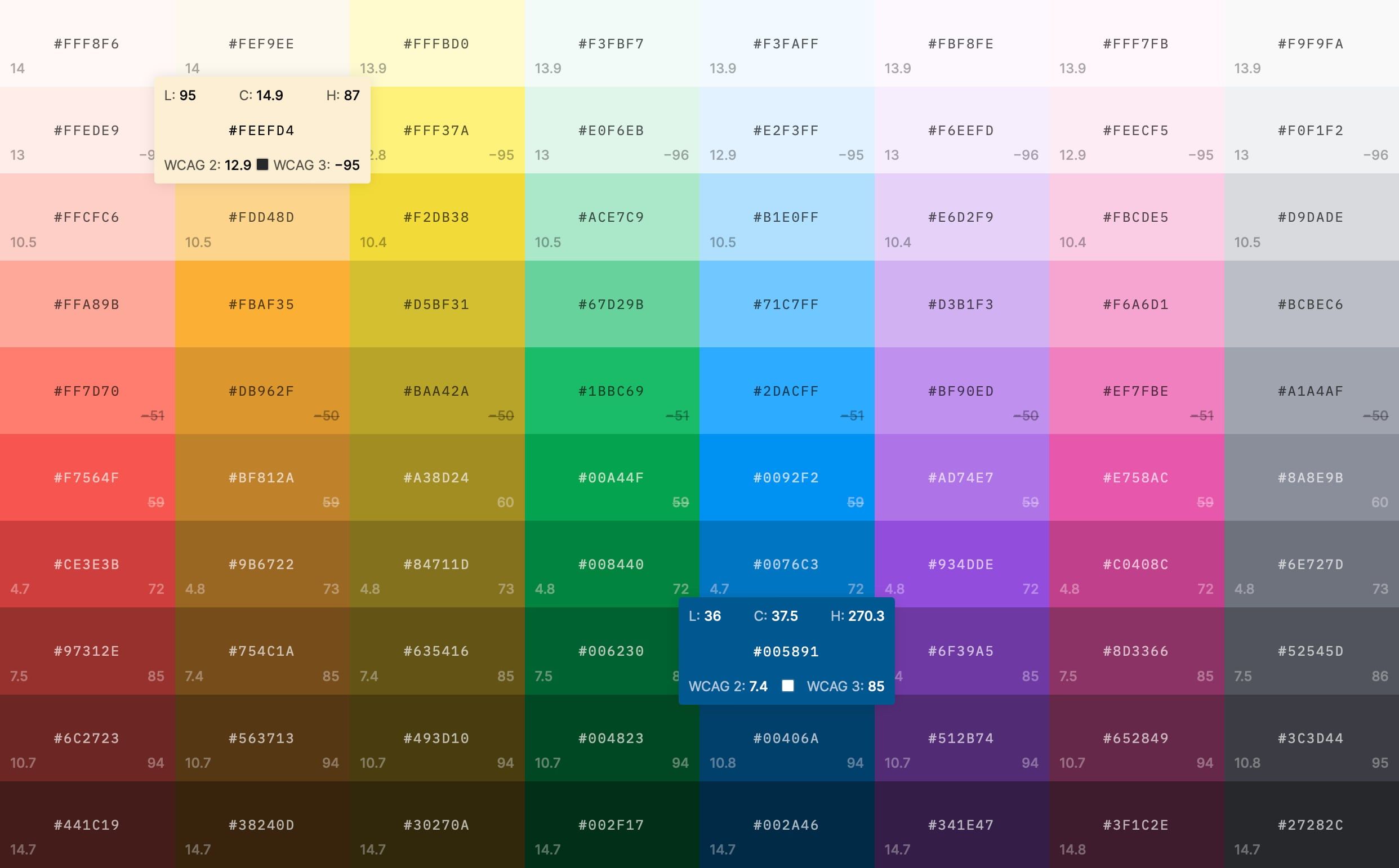 Adjusting Tapi's colour palette using accessiblepalette.com.